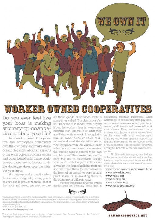 Worker Owned Coops Poster
