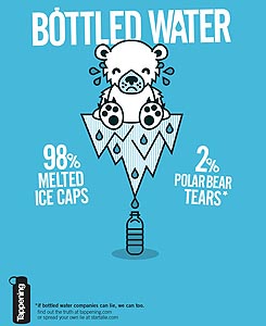 Bottled water makes polar bears cry